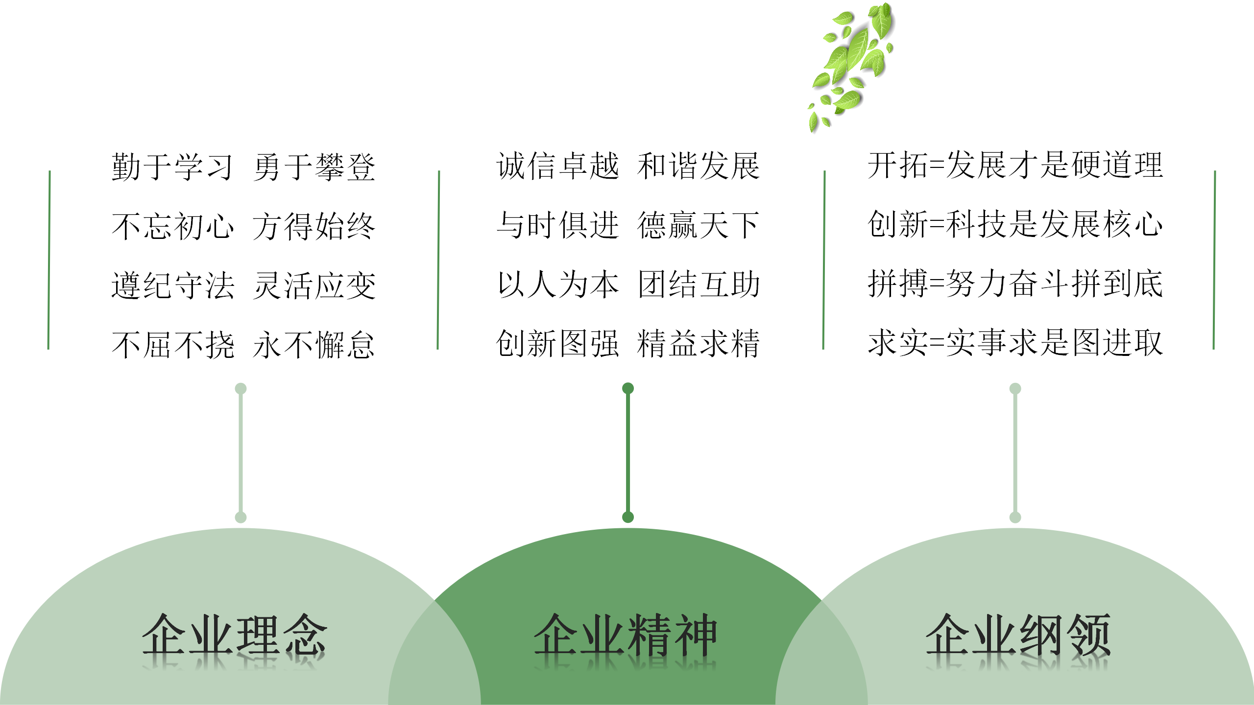 九游·官方版Web站入口_02.png